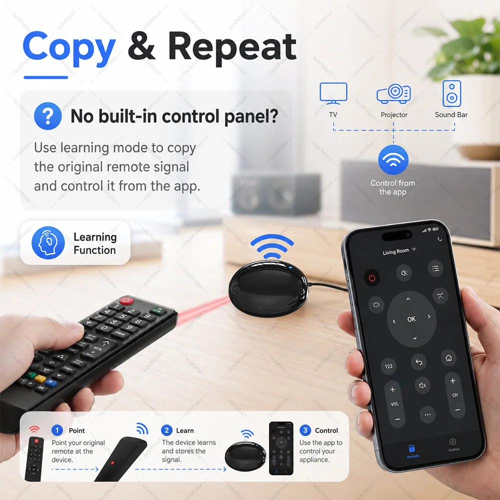 Télécommande infrarouge Wi-Fi Tuya pour maison – TV et climatisation compatibles
