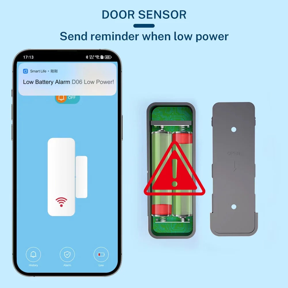D06 – Détecteur d’ouverture Wi-Fi Tuya pour maison connectée