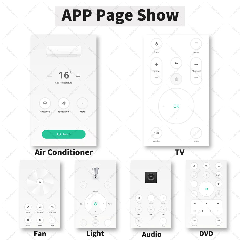 Télécommande infrarouge Wi-Fi Tuya pour maison – TV et climatisation compatibles