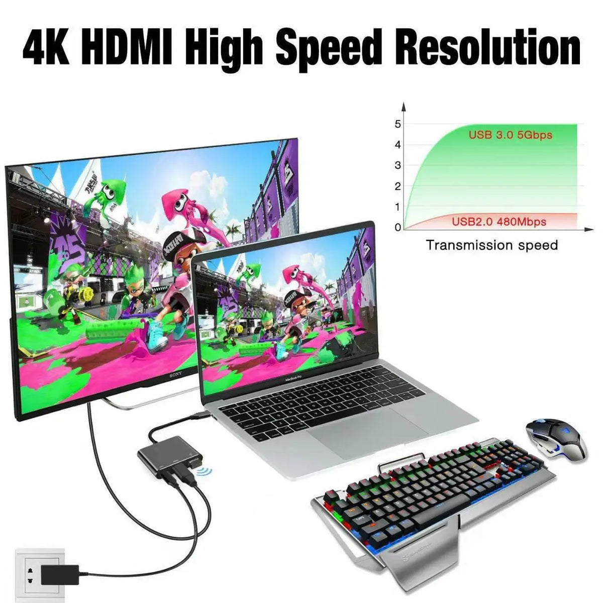 Hub USB-C – HDMI, USB et recharge selon la variante