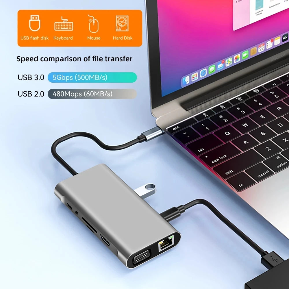 Kebidumei – Hub USB-C 11-en-1 avec HDMI, VGA et Ethernet