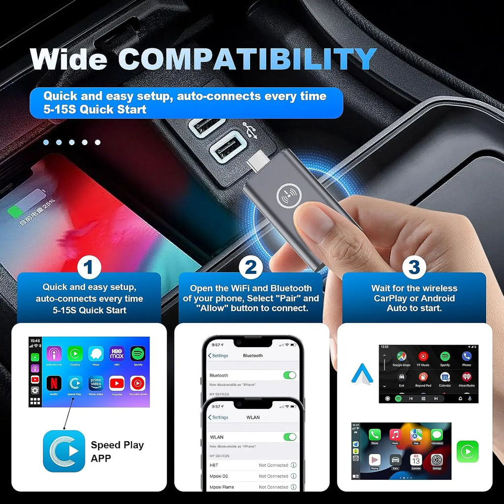 Mini adaptateur auto 2-en-1 – CarPlay et Android Auto sans fil
