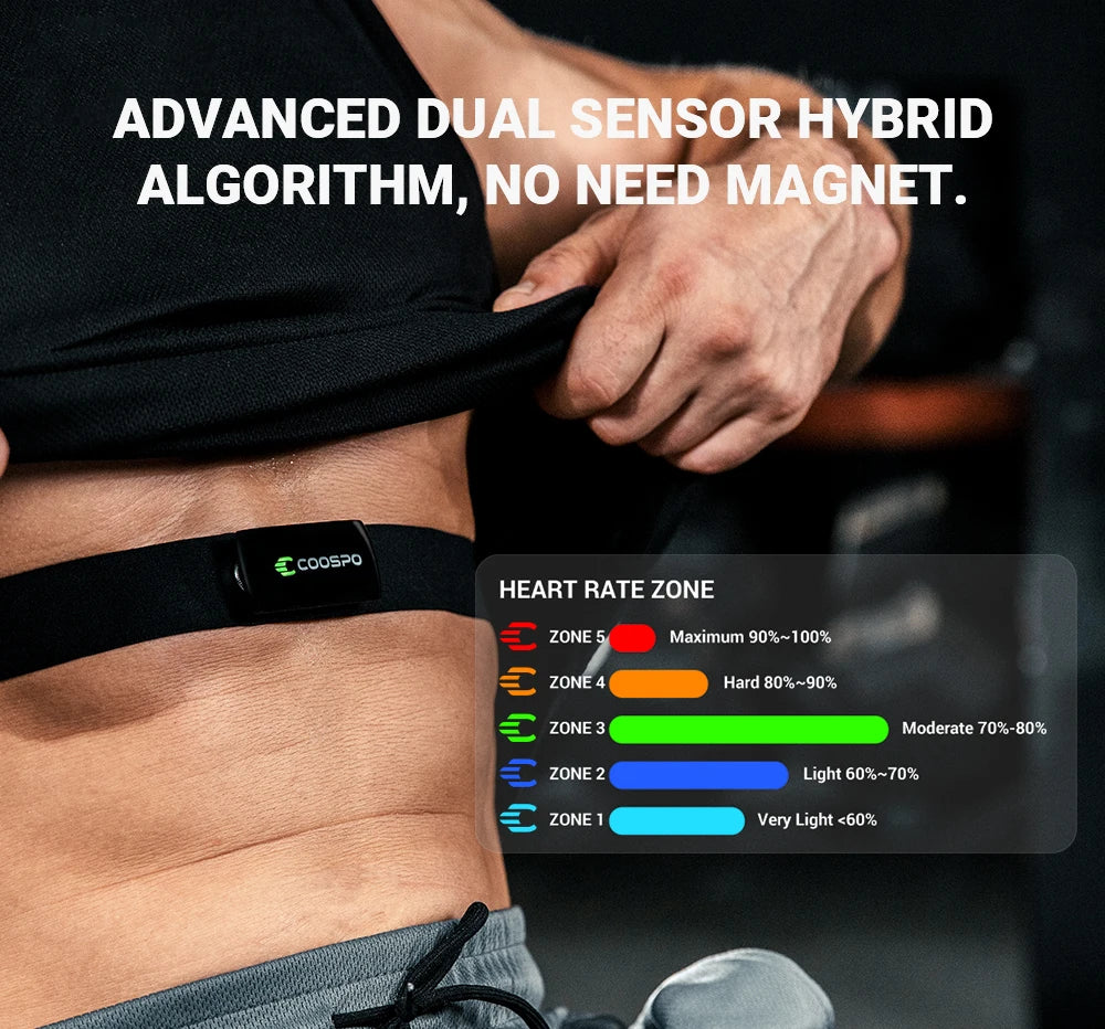 H9Z – Ceinture cardio sport rechargeable, Bluetooth et ANT+ annoncés