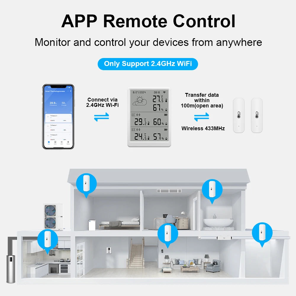 YTYIN – Moniteur température et humidité pour maison, écran LCD et Wi-Fi Tuya