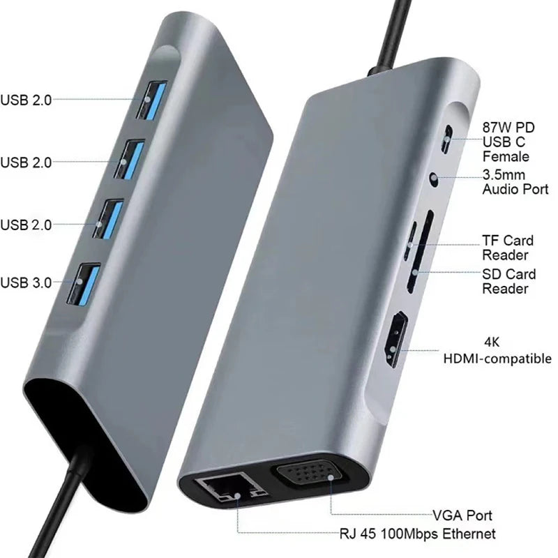 OULLX – Hub USB-C 11 ports avec HDMI, VGA et Ethernet 100 Mb/s