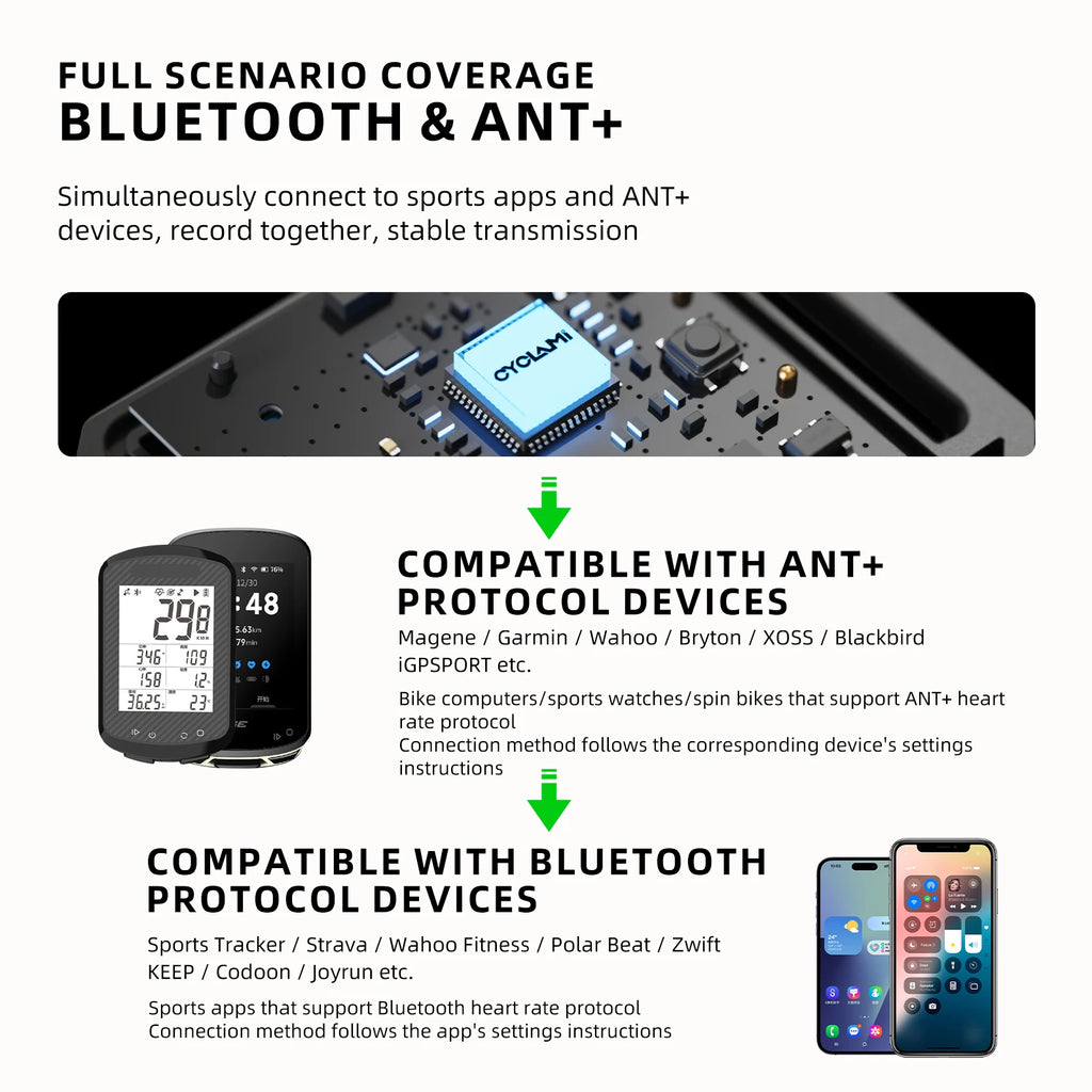 HRM70 – Capteur cardio sport pour le bras, Bluetooth et ANT+ annoncés