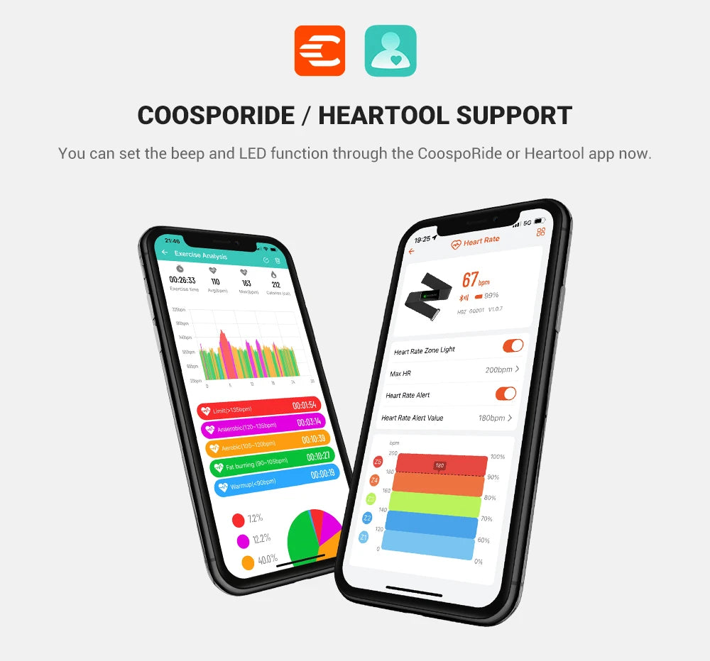 H9Z – Ceinture cardio rechargeable Bluetooth et ANT+