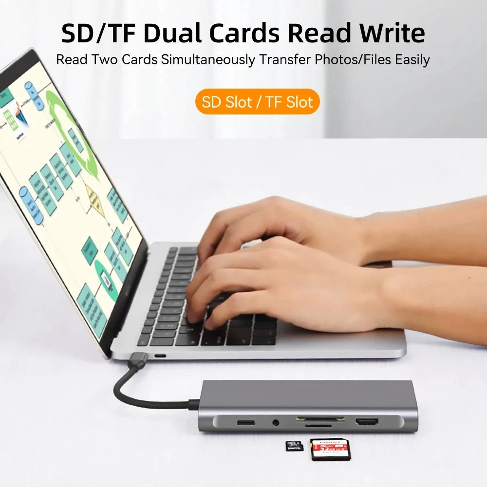 Kebidumei – Hub USB-C 11-en-1 avec HDMI, VGA et Ethernet