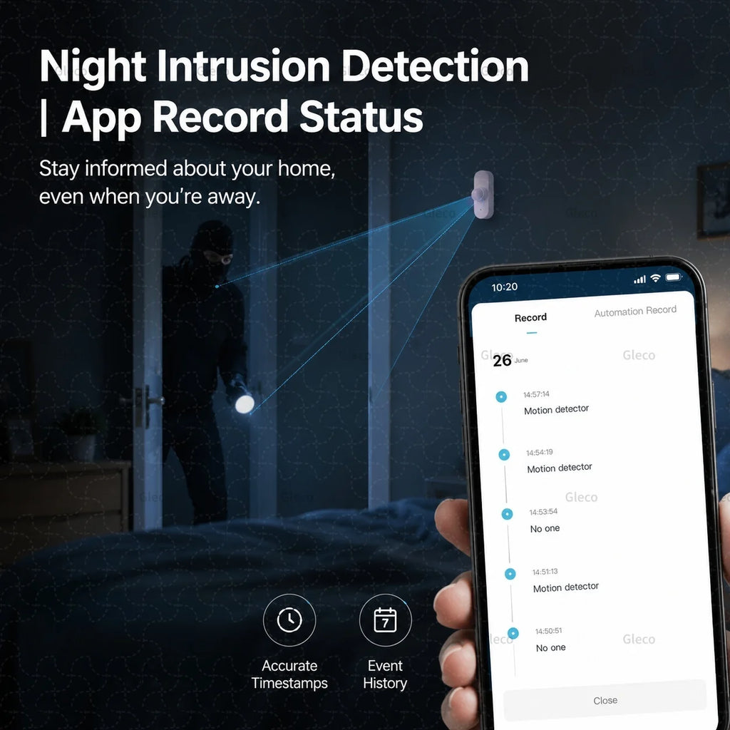 Gleco – Détecteur de mouvement Wi-Fi Tuya pour maison connectée