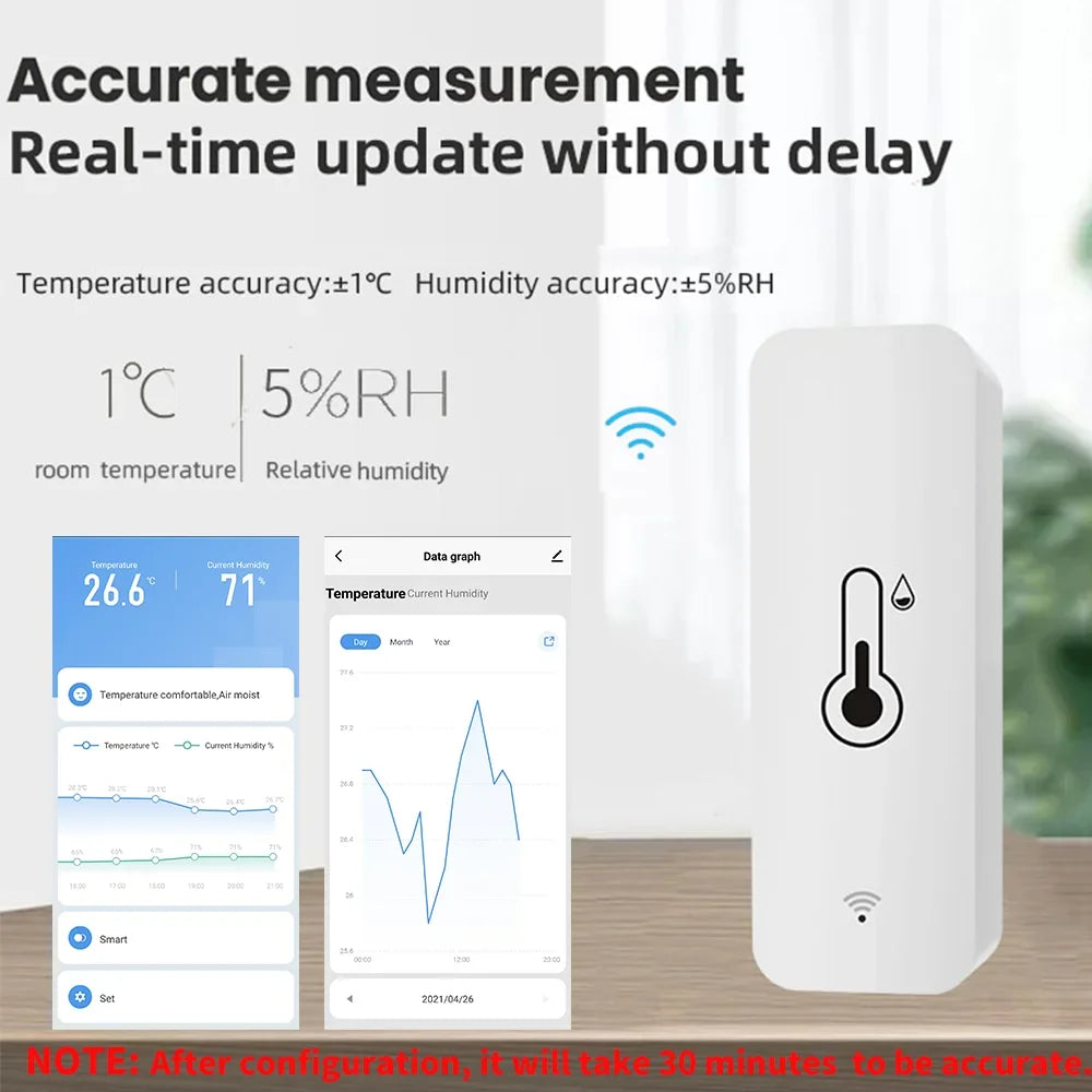 RightSitu – Capteur température et humidité Wi-Fi Tuya pour maison