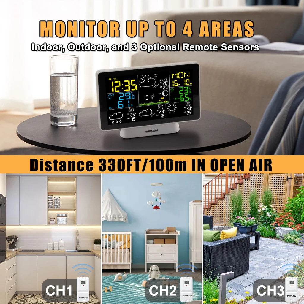 Teplom 5065 – Station météo Wi-Fi Tuya pour maison, 1 à 3 capteurs