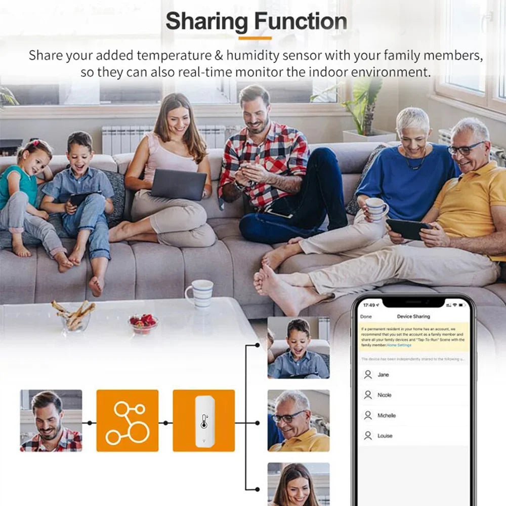 RightSitu – Capteur température et humidité Wi-Fi Tuya pour maison