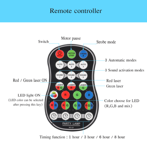 Projecteur Laser LED RGB Mini Disco – Télécommande & Contrôle Vocal, 6W