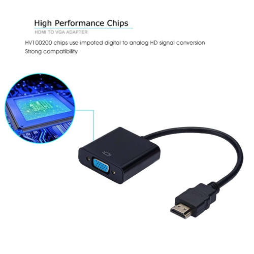 Adaptateur HDMI vers VGA 1080P – Plug & Play, Compatible PC, PS4, Xbox, Projecteur
