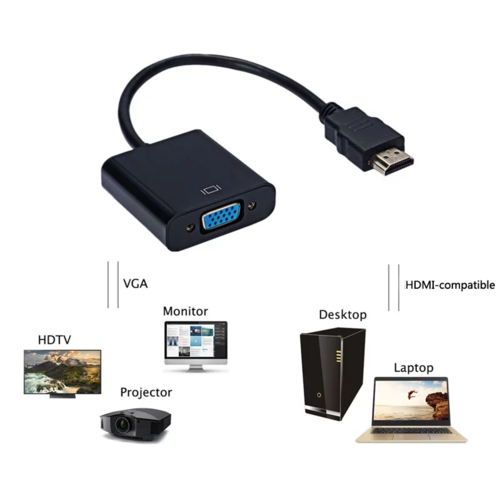 Adaptateur HDMI vers VGA 1080P – Plug & Play, Compatible PC, PS4, Xbox, Projecteur
