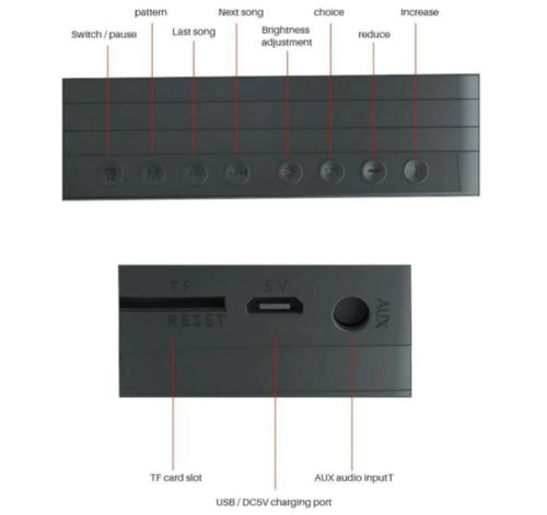 Réveil LED avec Enceinte Bluetooth 5.0 – Radio FM, Minuterie Sommeil, 5W