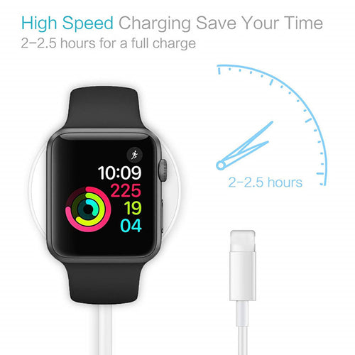 Chargeur USB à induction pour Apple Watch séries 1 à 4, fonction 3-en-1 annoncée