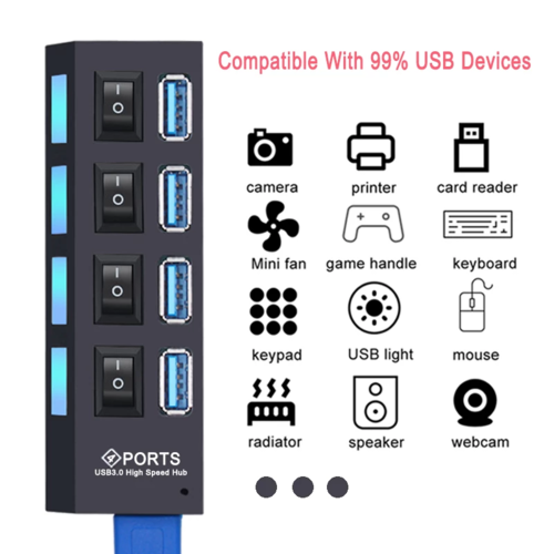 Hub USB 3.0 – 4 ou 7 Ports, Interrupteurs Individuels, Transfert 5Gbps, Prises EU/UK/US/AU