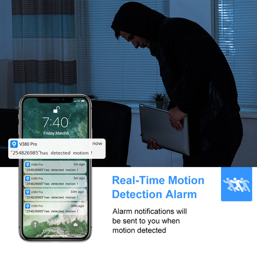 Caméra de Sécurité Intérieure WiFi 1080P – Vision Nocturne, Détection de Mouvement