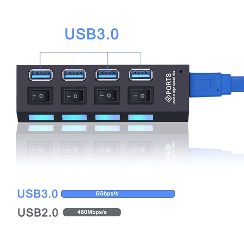 Hub USB 3.0 – 4 ou 7 Ports, Interrupteurs Individuels, Transfert 5Gbps, Prises EU/UK/US/AU