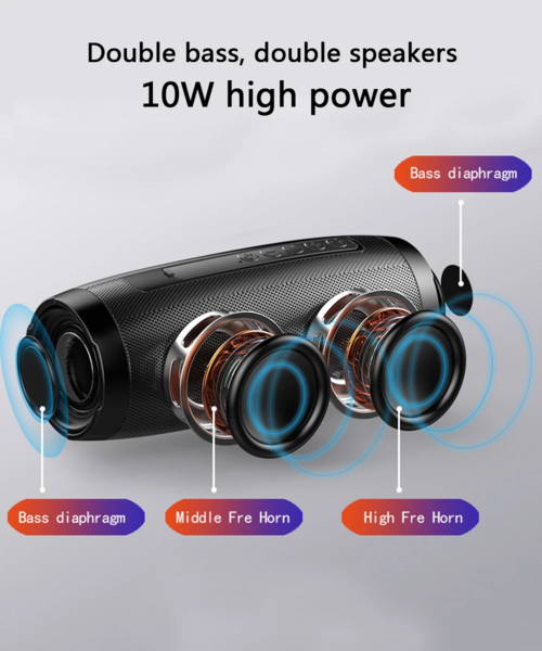 Enceinte Bluetooth Portable Stéréo 2x5W avec LED – Bluetooth 4.2, Carte TF, AUX