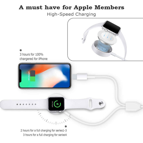 Chargeur USB à induction pour Apple Watch séries 1 à 4, fonction 3-en-1 annoncée